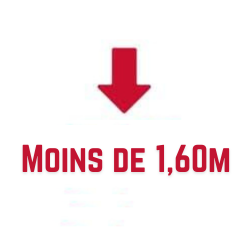 Moins de 1,60m
